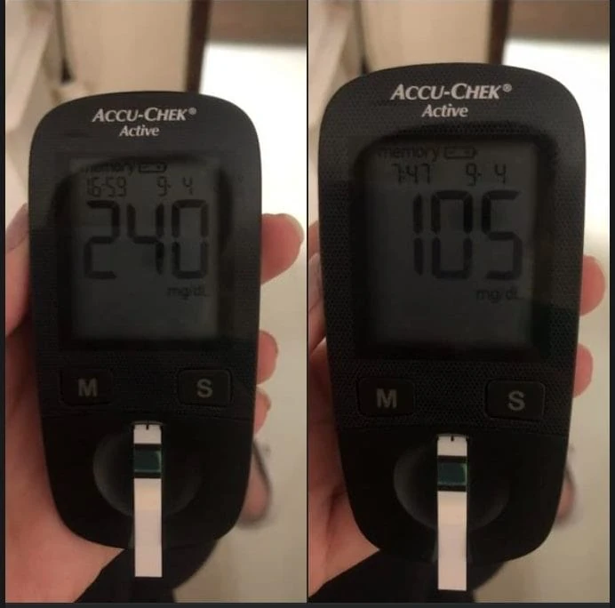 Graph showing improved blood sugar